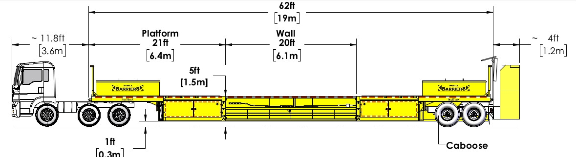 An MBT-1® Configured with 1 Wall Section.